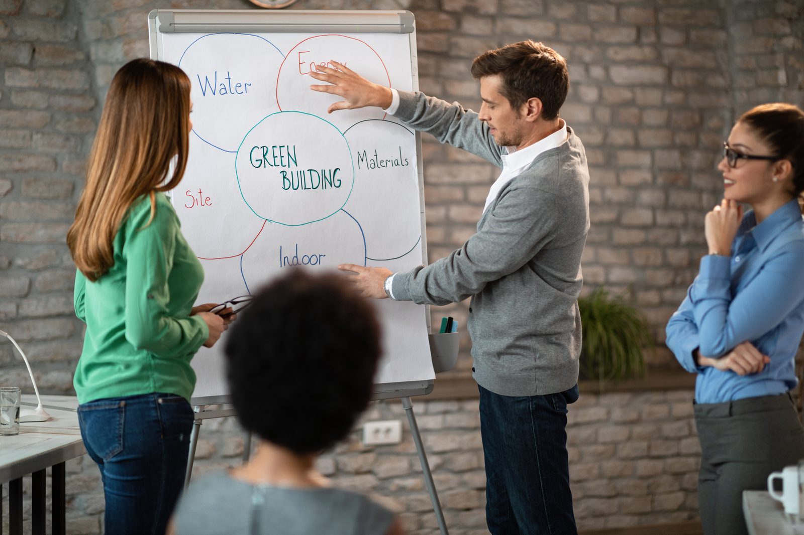 Team brainstorming new project ideas in a board room